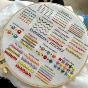Embroidery Hoop Ideas