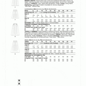 Vogue Sewing Pattern 1890